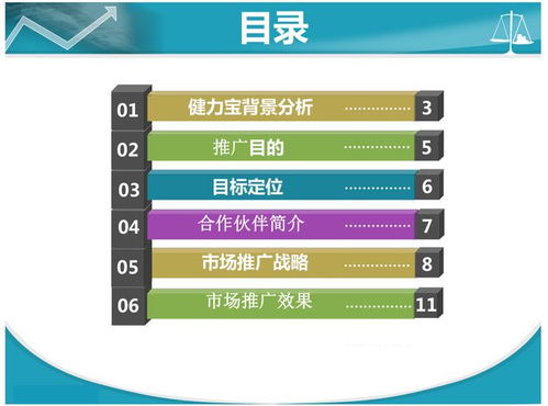 快消品網絡營銷實戰 如何借力互聯網迅速打開市場、提升銷量