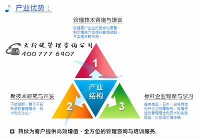 一點資訊咨詢管理 賦能信息時代的高效決策與精準(zhǔn)連接